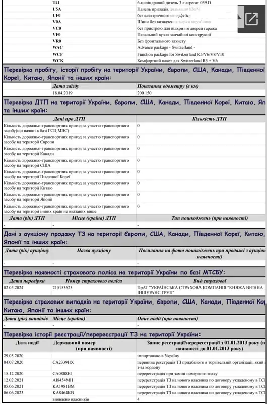 Позашляховик / Кросовер Volkswagen Touareg 2009 в Одесі документ 18 фото Позашляховик / Кросовер Volkswagen Touareg 2009 в Одесі документ
