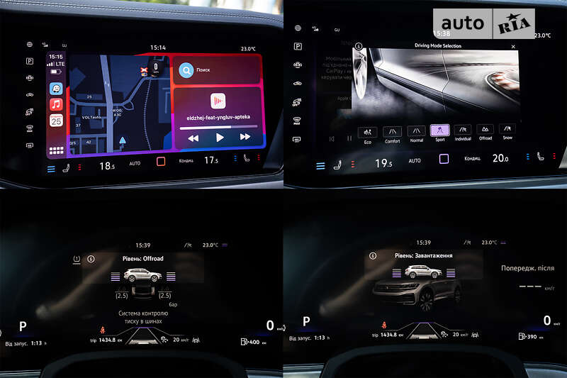 Позашляховик / Кросовер Volkswagen Touareg 2024 в Києві