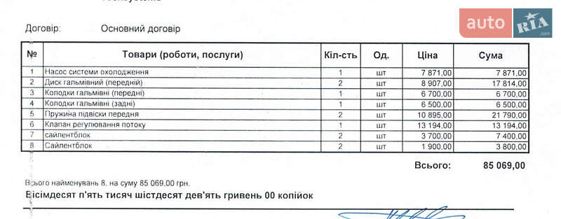 Внедорожник / Кроссовер Volkswagen Touareg 2014 в Киеве