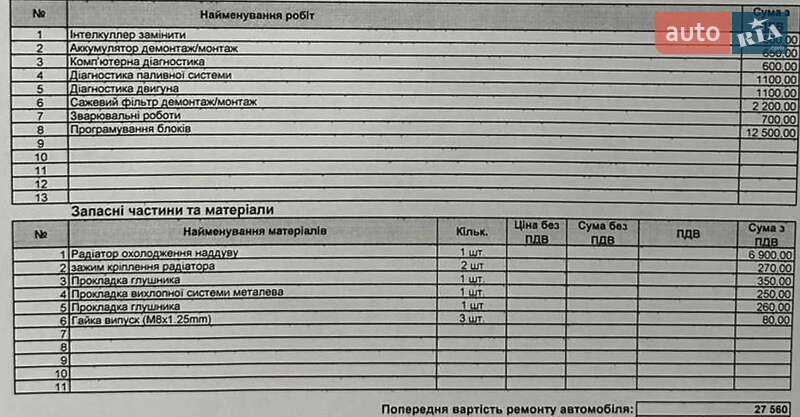 Внедорожник / Кроссовер Volkswagen Touareg 2014 в Киеве