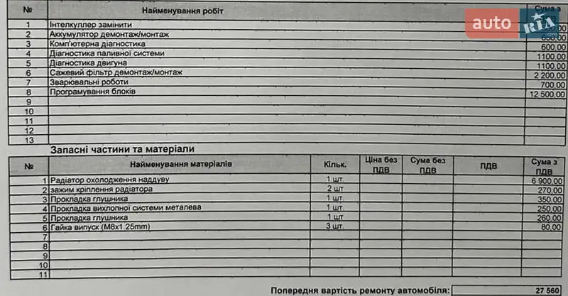 Внедорожник / Кроссовер Volkswagen Touareg 2014 в Киеве документ