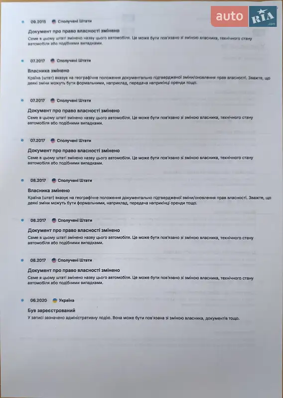 Внедорожник / Кроссовер Volkswagen Touareg 2011 в Могилев-Подольске документ 7 фото Внедорожник / Кроссовер Volkswagen Touareg 2011 в Могилев-Подольске документ