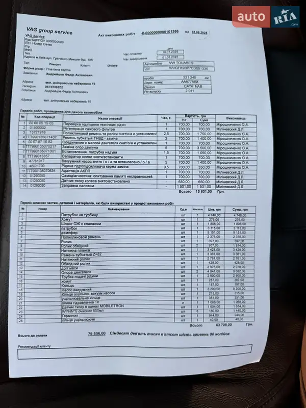 Внедорожник / Кроссовер Volkswagen Touareg 2011 в Киеве документ