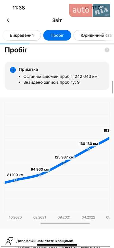 Позашляховик / Кросовер Volkswagen Touareg 2019 в Хусті фото 55 Позашляховик / Кросовер Volkswagen Touareg 2019 в Хусті