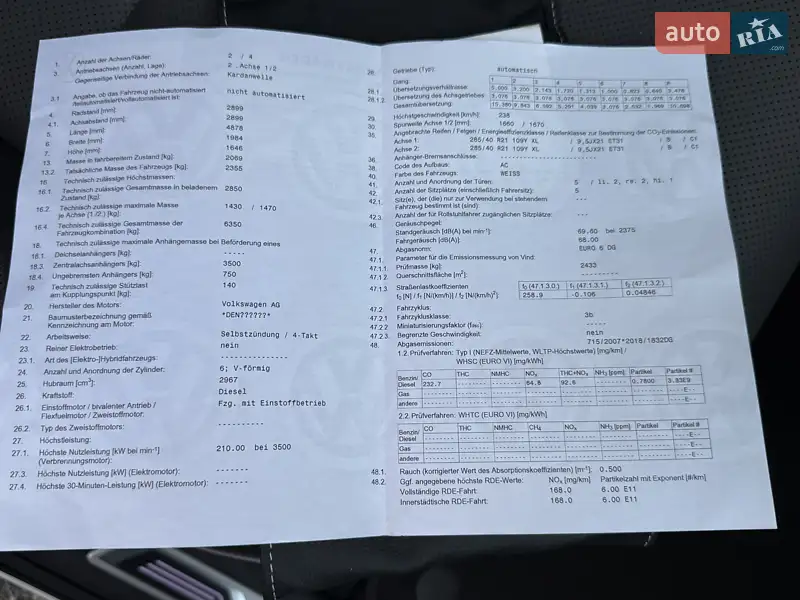 Внедорожник / Кроссовер Volkswagen Touareg 2021 в Виннице документ