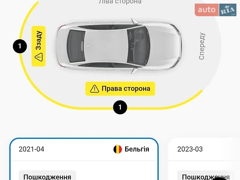 Volkswagen Touran 2019 VIN WVGZZZ1TZLW010962 фото оголошення 9 з 52