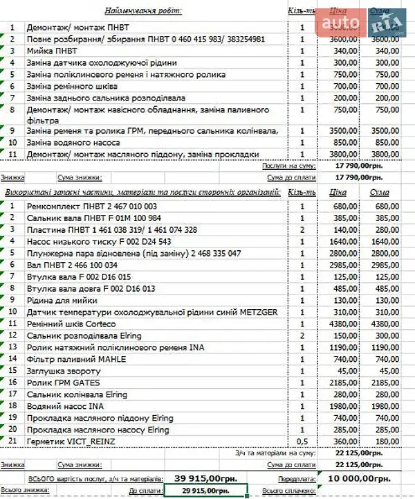 Минивэн Volkswagen Transporter 2003 в Броварах документ