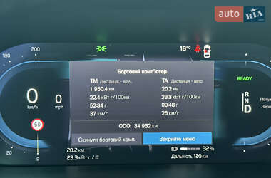 Внедорожник / Кроссовер Volvo C40 Recharge 2023 в 