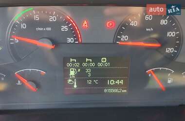 Тягач Volvo FH 13 2012 в 