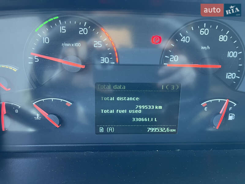 Тягач Volvo FH 13 2011 в Долине