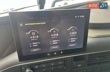 Тягач Volvo FH 13 2021 в 