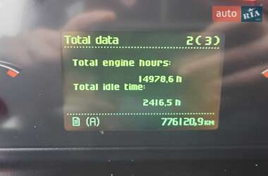 Тягач Volvo FH 13 2013 в Самборі