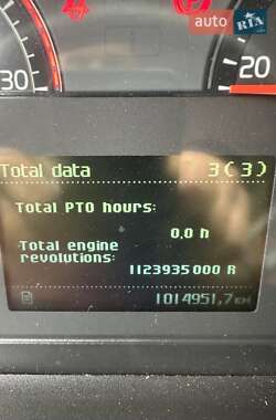 Тягач Volvo FH 13 2013 в 