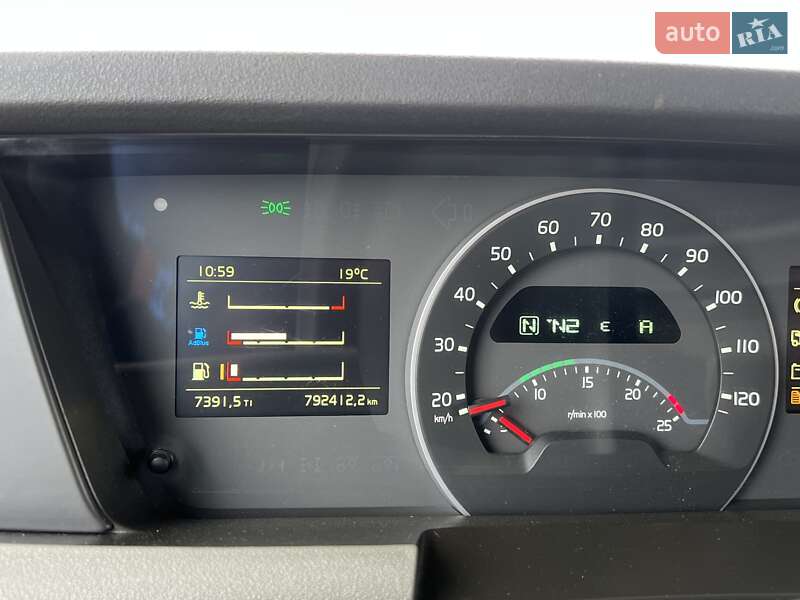 Тягач Volvo FH 13 2018 в Киеве фото 41 Тягач Volvo FH 13 2018 в Киеве