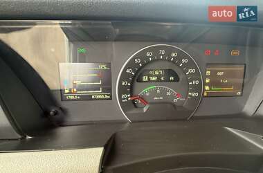 Тягач Volvo FH 13 2013 в 