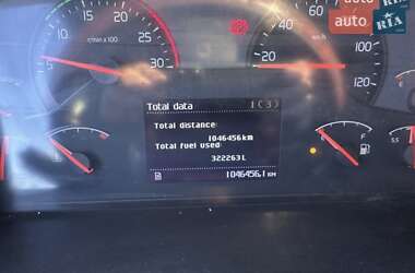 Тягач Volvo FH 13 2010 в 