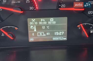 Тягач Volvo FH 13 2013 в 