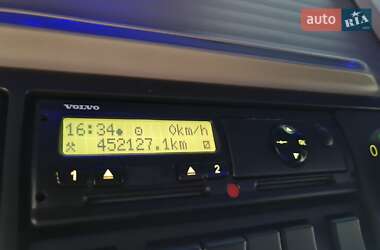 Тягач Volvo FH 13 2017 в 
