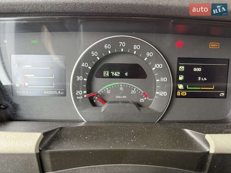 Тягач Volvo FH 13 2015 в Иршаве