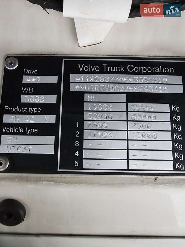 Тягач Volvo FH 13 2018 в Шептицькому