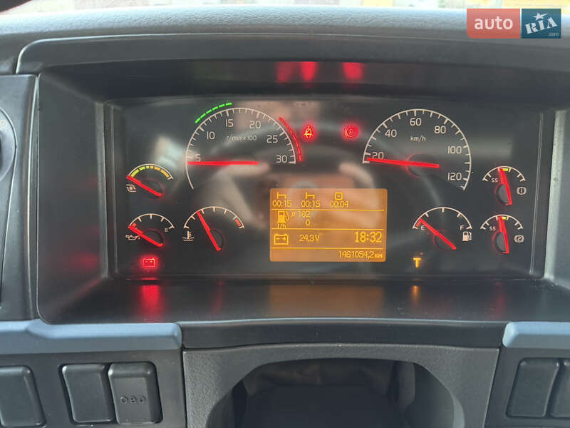 Тягач Volvo FH 13 2007 в Луцке