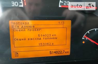 Тягач Volvo FM 9 2008 в 
