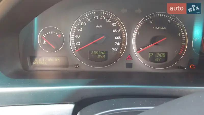 Volvo S80 2004 VIN YV1TS793941335420 фото оголошення 18 з 63