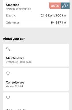 Внедорожник / Кроссовер Volvo XC40 Recharge 2022 в 