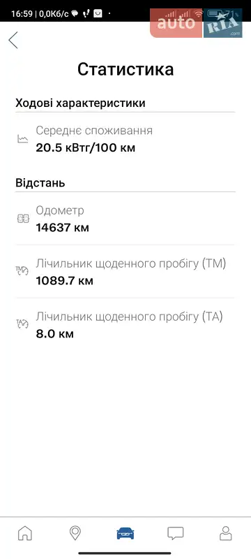 Внедорожник / Кроссовер Volvo XC40 2021 в Кривом Роге документ 4 фото Внедорожник / Кроссовер Volvo XC40 2021 в Кривом Роге документ