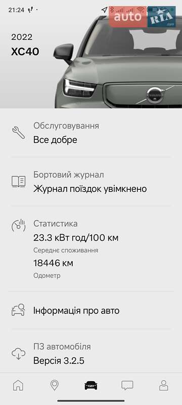 Внедорожник / Кроссовер Volvo XC40 2021 в Кривом Роге фото 24 Внедорожник / Кроссовер Volvo XC40 2021 в Кривом Роге