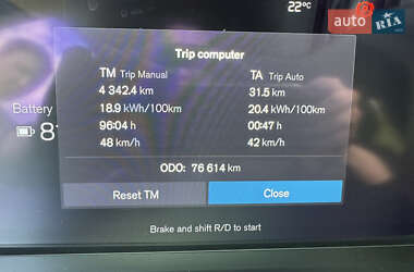 Позашляховик / Кросовер Volvo XC40 2021 в 