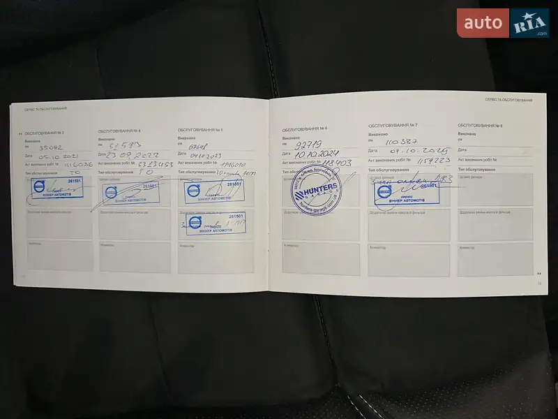 Внедорожник / Кроссовер Volvo XC60 2018 в Киеве документ 3 фото Внедорожник / Кроссовер Volvo XC60 2018 в Киеве документ