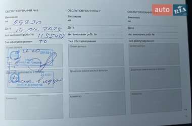 Внедорожник / Кроссовер Volvo XC90 2019 в 