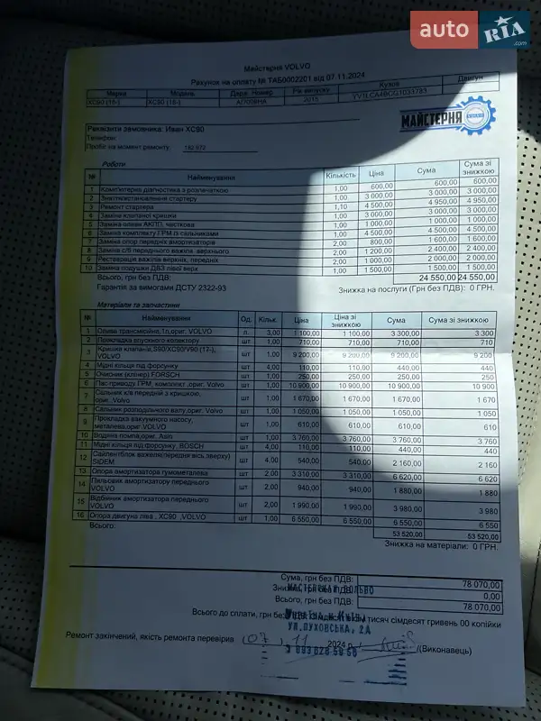 Внедорожник / Кроссовер Volvo XC90 2015 в Киеве документ 2 фото Внедорожник / Кроссовер Volvo XC90 2015 в Киеве документ