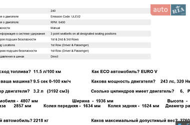 Внедорожник / Кроссовер Volvo XC90 2011 в 