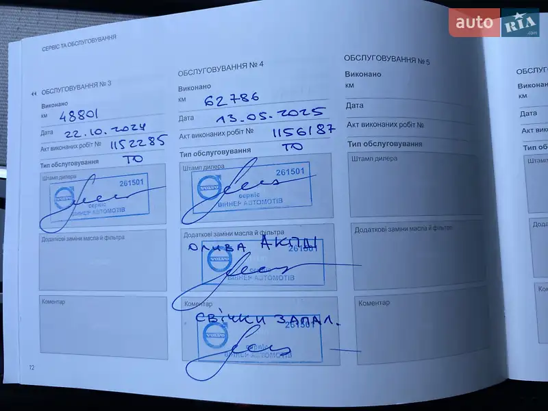 Позашляховик / Кросовер Volvo XC90 2022 в Києві документ 3 фото Позашляховик / Кросовер Volvo XC90 2022 в Києві документ