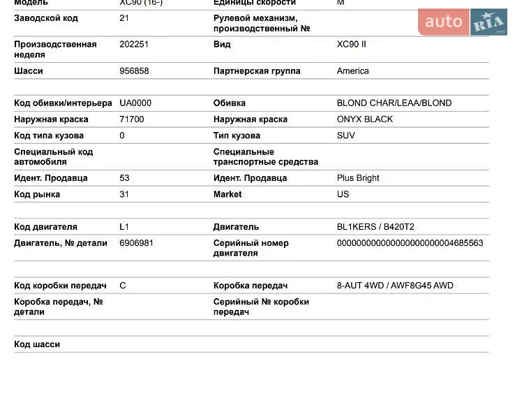 Внедорожник / Кроссовер Volvo XC90 2022 в Днепре документ