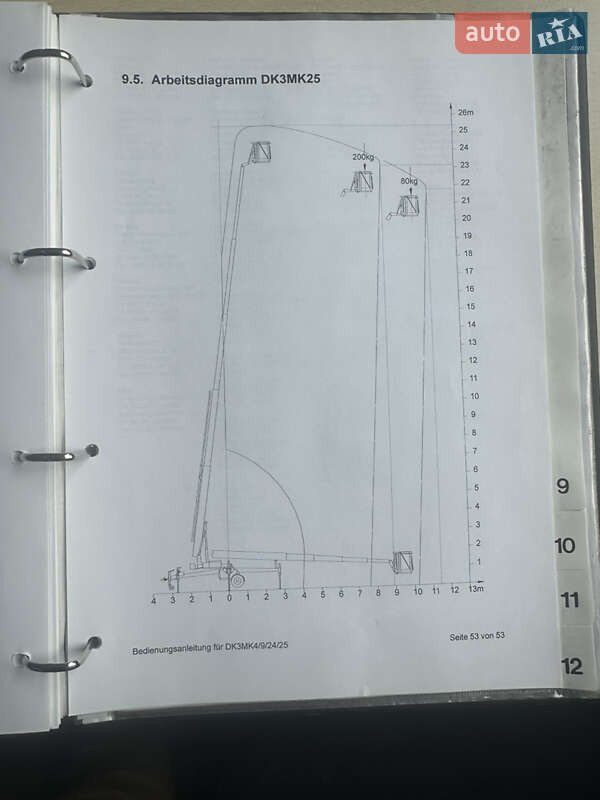 Автовишка Weber SF 400 2000 в Луцьку фото 24 Автовишка Weber SF 400 2000 в Луцьку