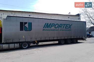 Тентованный борт (штора) - полуприцеп Wielton NS34KT 2012 в 