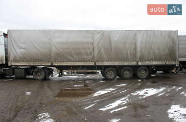 Тентованный борт (штора) - полуприцеп Wielton NS34ST 2007 в 