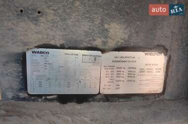 Самосвал полуприцеп Wielton NW 33S 2007 в Звягеле