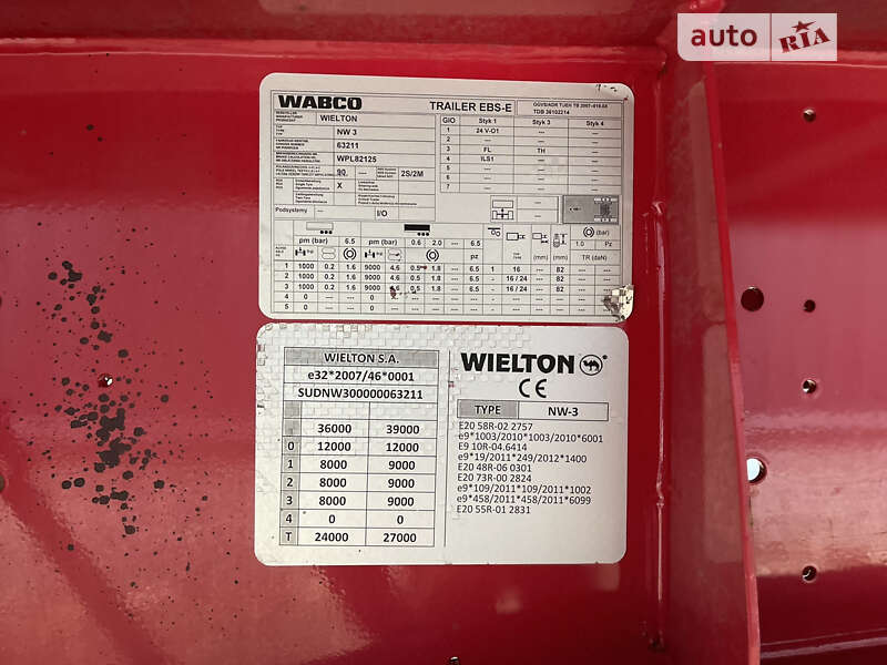 Самосвал полуприцеп Wielton NW 3 2017 в Долине фото 19 Самосвал полуприцеп Wielton NW 3 2017 в Долине