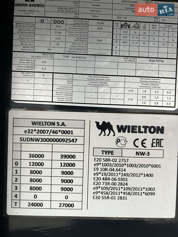 Зерновоз - полуприцеп Wielton NW 3 2019 в Киеве фото 13 Зерновоз - полуприцеп Wielton NW 3 2019 в Киеве