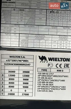 Зерновоз - полуприцеп Wielton NW 3 2019 в 
