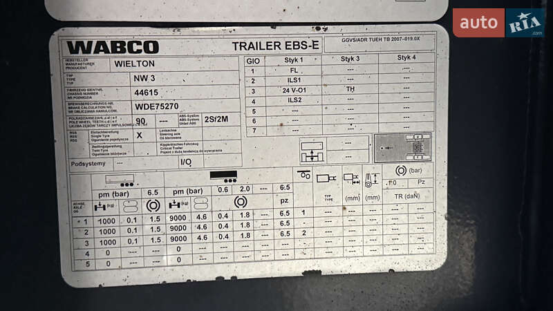 Самосвал полуприцеп Wielton NW 3 2014 в Киеве