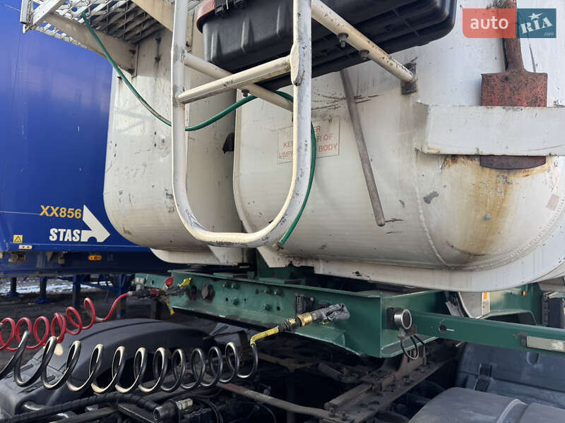 Самосвал полуприцеп Wilcox Frehauf 2004 в Носовке фото 10 Самосвал полуприцеп Wilcox Frehauf 2004 в Носовке