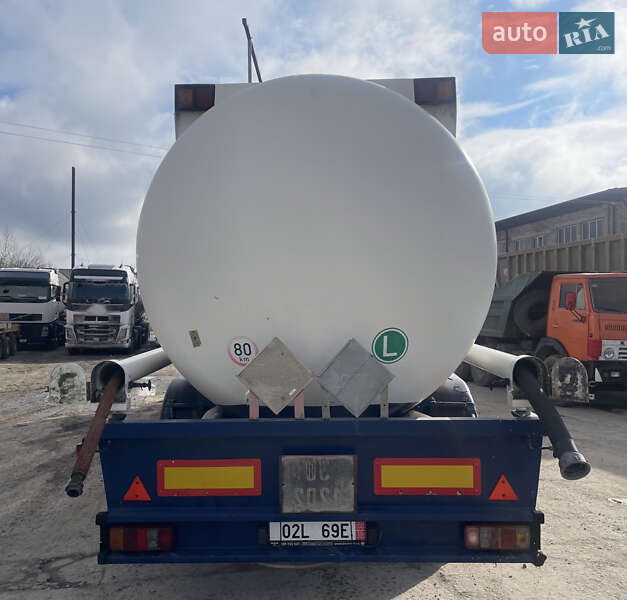 Цистерна полуприцеп Willig Sana 1993 в Львове