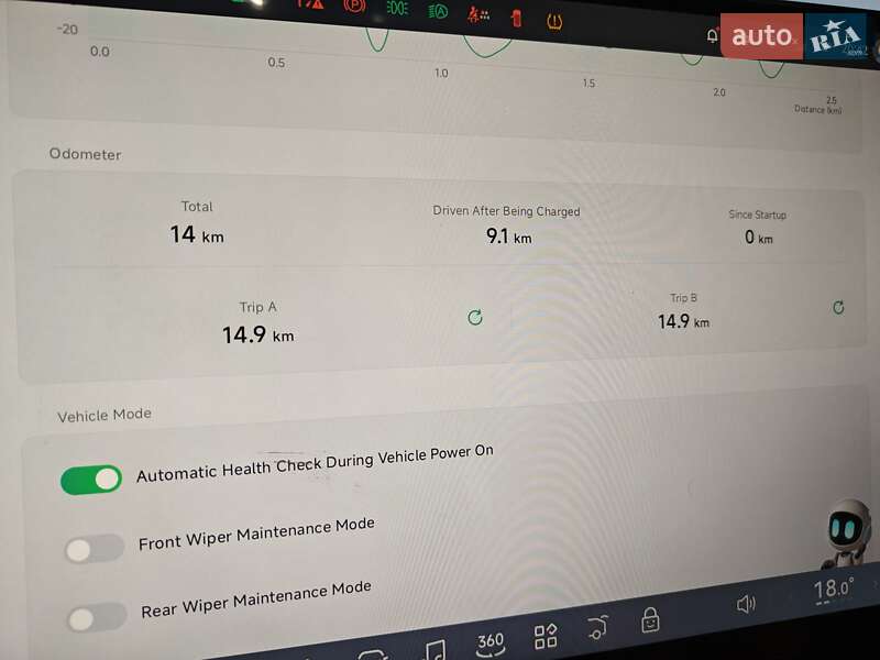 Внедорожник / Кроссовер Xpeng G7 2025 в Киеве
