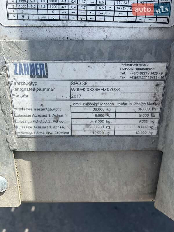 Платформа полуприцеп Zanner TPA-18 2017 в Хусте