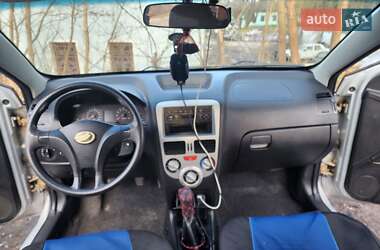 Хэтчбек ЗАЗ Forza 2012 в 